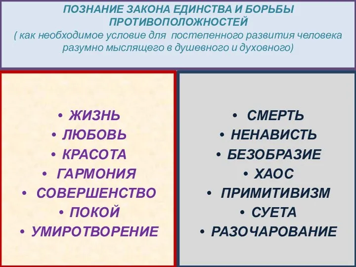 ПОЗНАНИЕ ЗАКОНА ЕДИНСТВА И БОРЬБЫ ПРОТИВОПОЛОЖНОСТЕЙ ( как необходимое условие