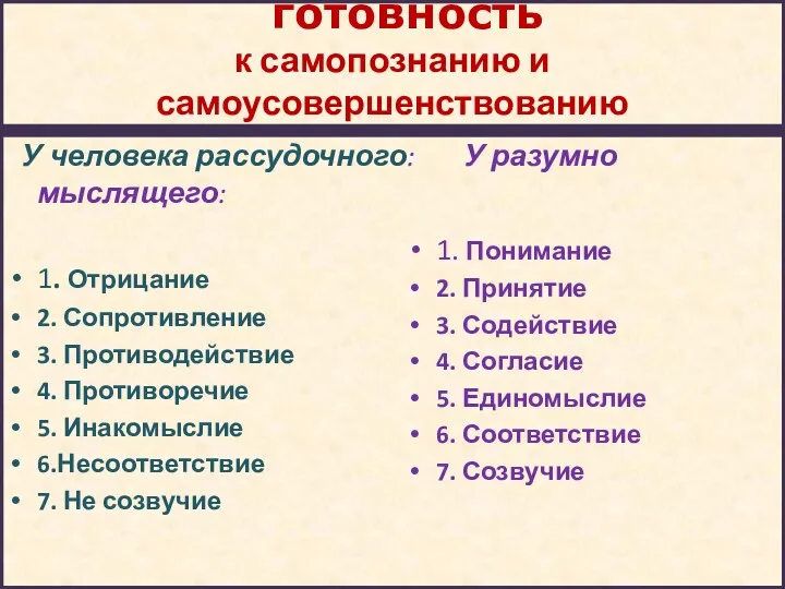 готовность к самопознанию и самоусовершенствованию У человека рассудочного: У разумно