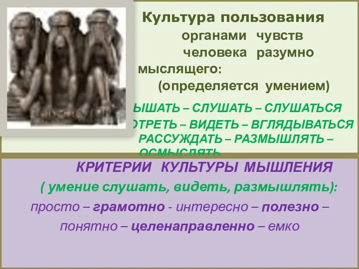 Культура пользования органами чувств человека разумно мыслящего: (определяется умением) СЛЫШАТЬ