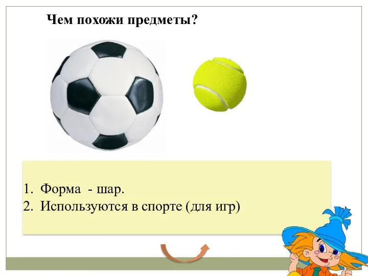 Чем похожи предметы? Форма - шар. Используются в спорте (для игр)