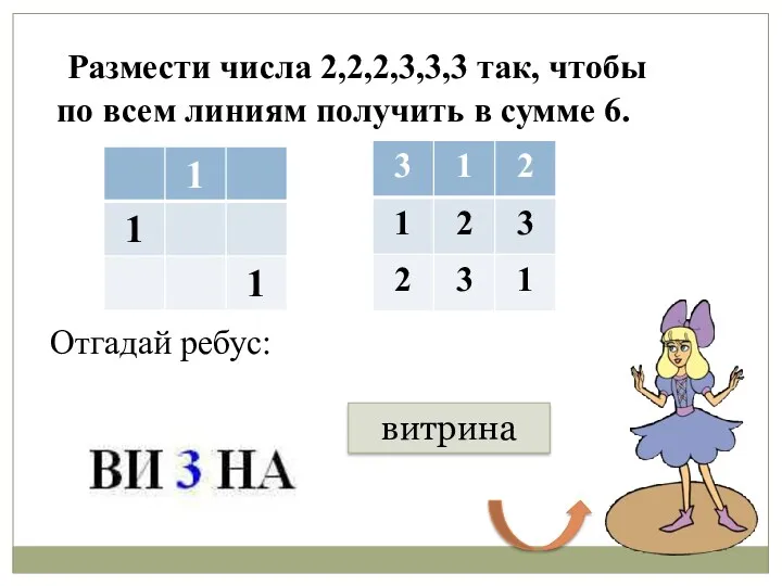 Размести числа 2,2,2,3,3,3 так, чтобы по всем линиям получить в сумме 6. Отгадай ребус: витрина