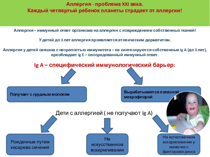 Аллергия - проблема XXI века. Каждый четвертый ребенок планеты страдает