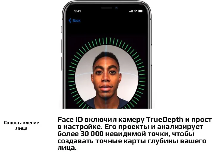 Сопоставление Лица Face ID включил камеру TrueDepth и прост в настройке. Его проекты
