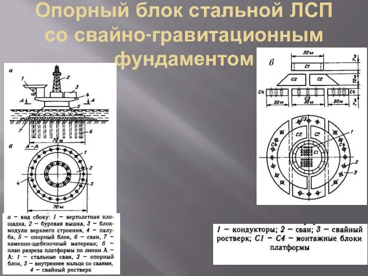 Опорный блок стальной ЛСП со свайно-гравитационным фундаментом в