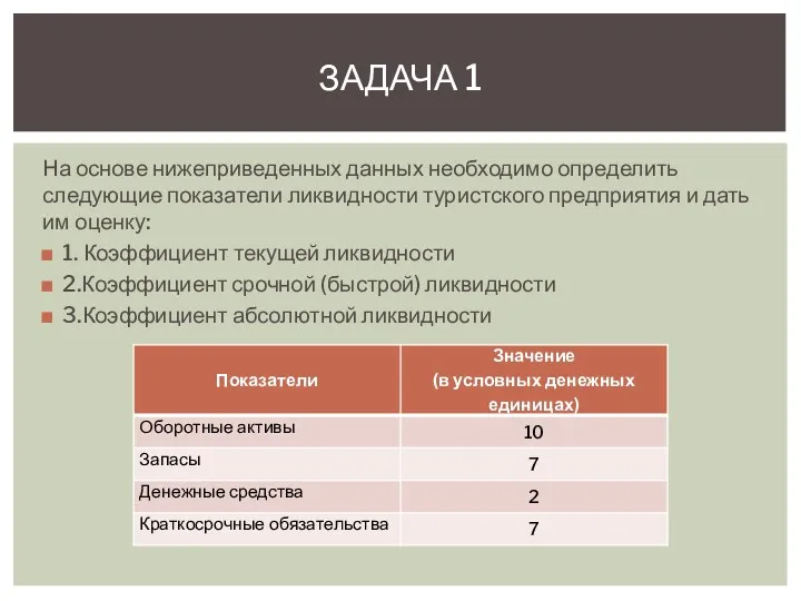 На основе нижеприведенных данных необходимо определить следующие показатели ликвидности туристского