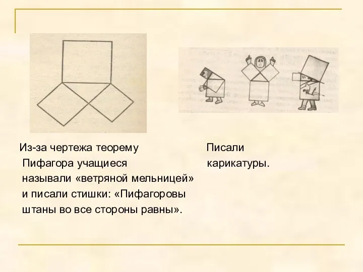 Из-за чертежа теорему Писали Пифагора учащиеся карикатуры. называли «ветряной мельницей»