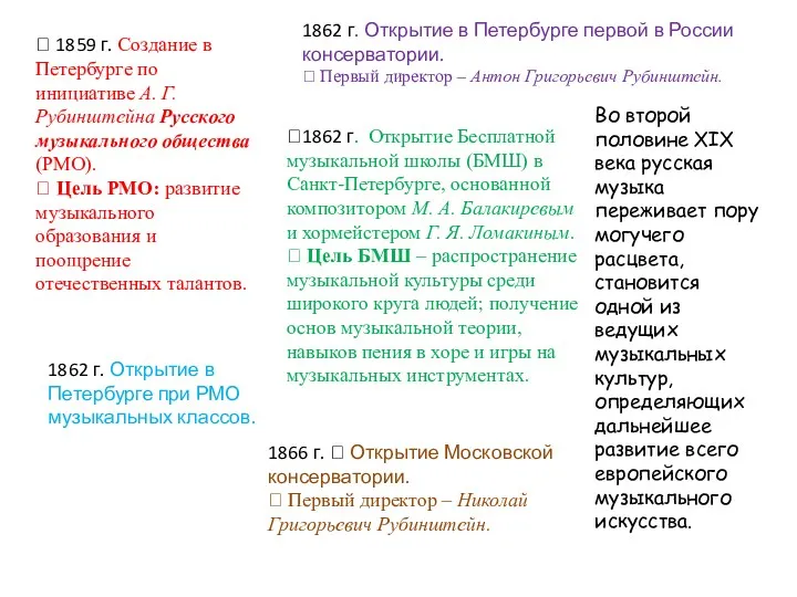  1859 г. Создание в Петербурге по инициативе А. Г.