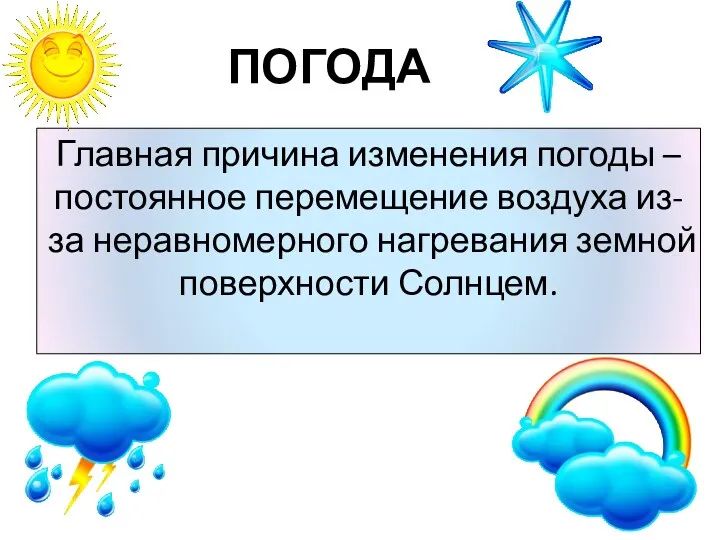 ПОГОДА Главная причина изменения погоды – постоянное перемещение воздуха из-за неравномерного нагревания земной поверхности Солнцем.