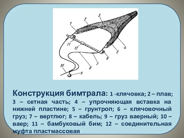 Конструкция бимтрала: 1 -клячовка; 2 – плав; 3 – сетная