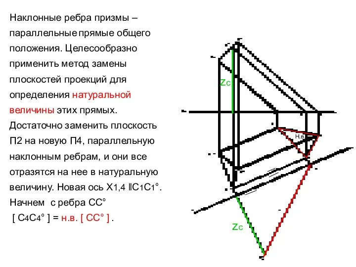 Наклонные ребра призмы – параллельные прямые общего положения. Целесообразно применить