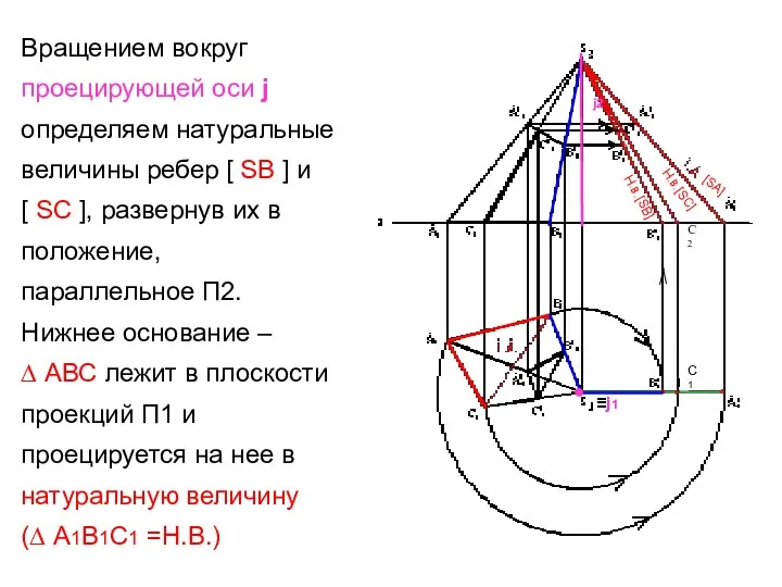 Вращением вокруг проецирующей оси j определяем натуральные величины ребер [