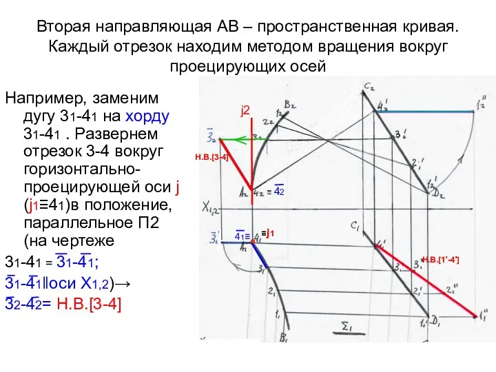 Вторая направляющая АВ – пространственная кривая. Каждый отрезок находим методом