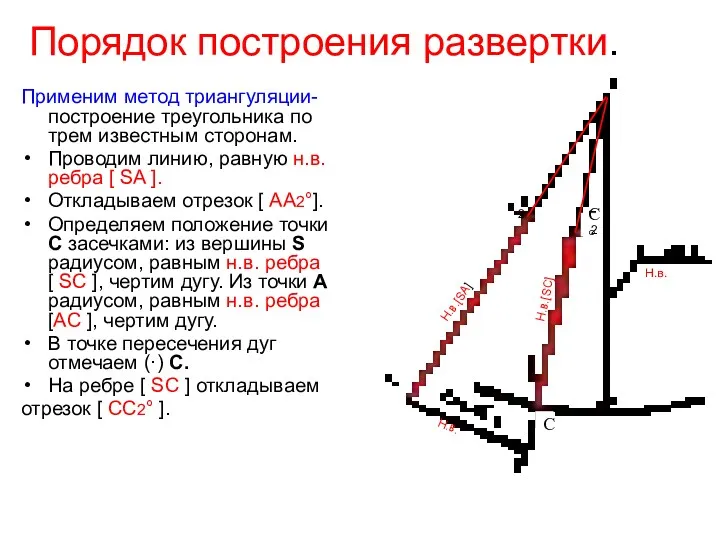 С С° Порядок построения развертки. Применим метод триангуляции- построение треугольника