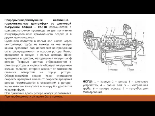 Непрерывнодействующие отстойные горизонтальные центрифуги со шнековой выгрузкой осадка – НОГШ