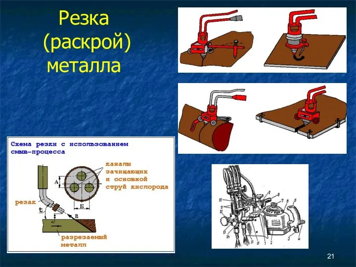 Резка (раскрой) металла