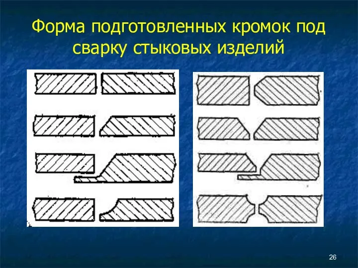 Форма подготовленных кромок под сварку стыковых изделий