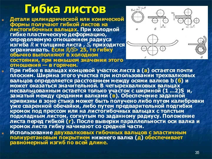 Гибка листов Детали цилиндрической или конической формы получают гибкой листов