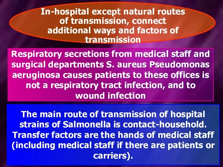 Respiratory secretions from medical staff and surgical departments S. aureus