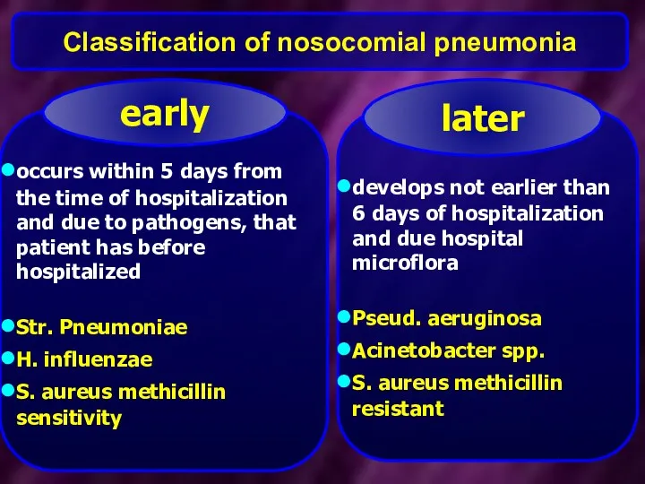 Classification of nosocomial pneumonia occurs within 5 days from the
