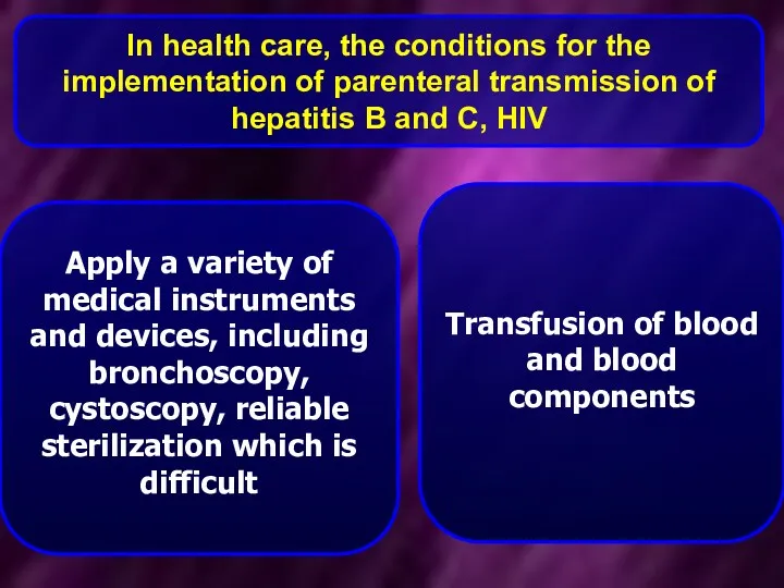 In health care, the conditions for the implementation of parenteral