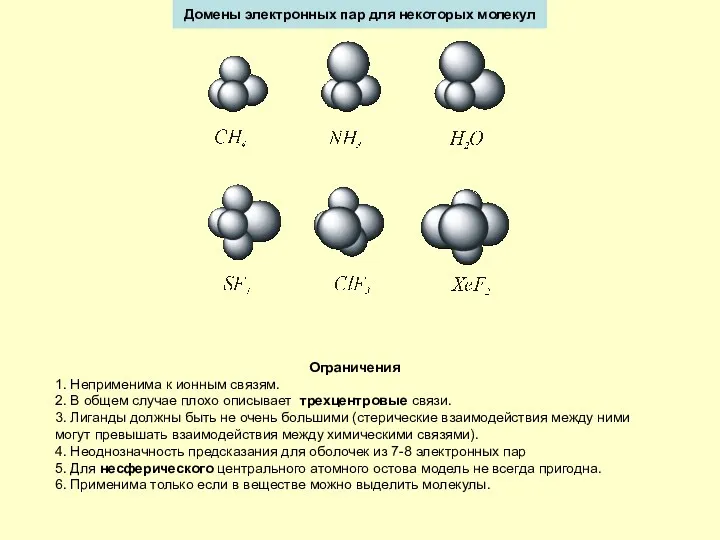 Домены электронных пар для некоторых молекул Ограничения 1. Неприменима к