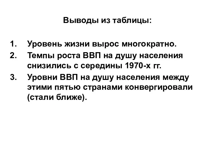 Выводы из таблицы: Уровень жизни вырос многократно. Темпы роста ВВП