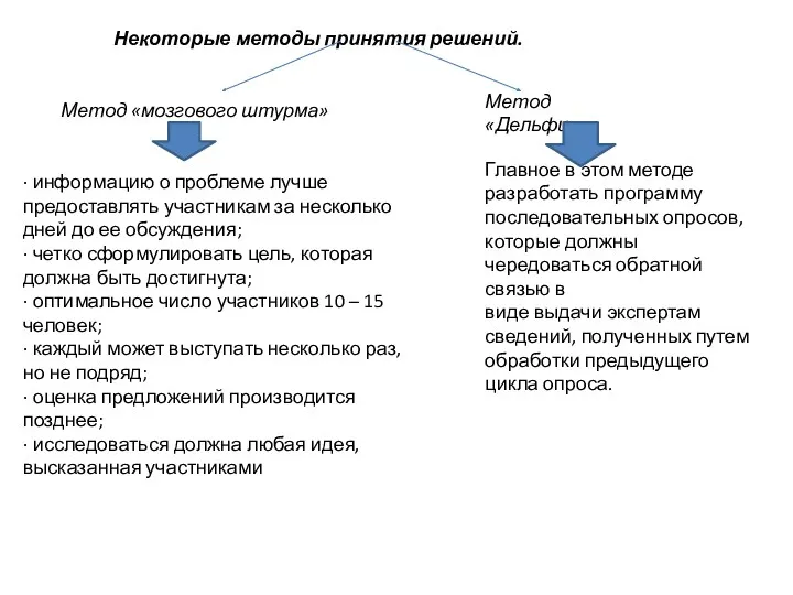 Некоторые методы принятия решений. Метод «мозгового штурма» Метод «Дельфи» · информацию о проблеме