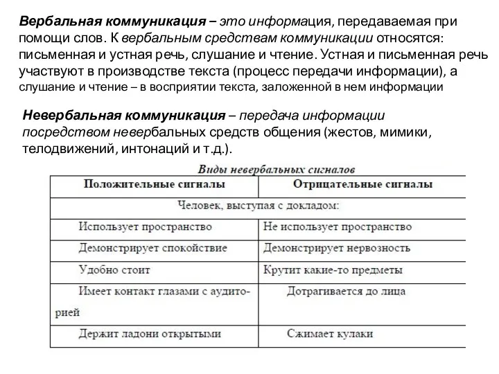 Вербальная коммуникация – это информация, передаваемая при помощи слов. К