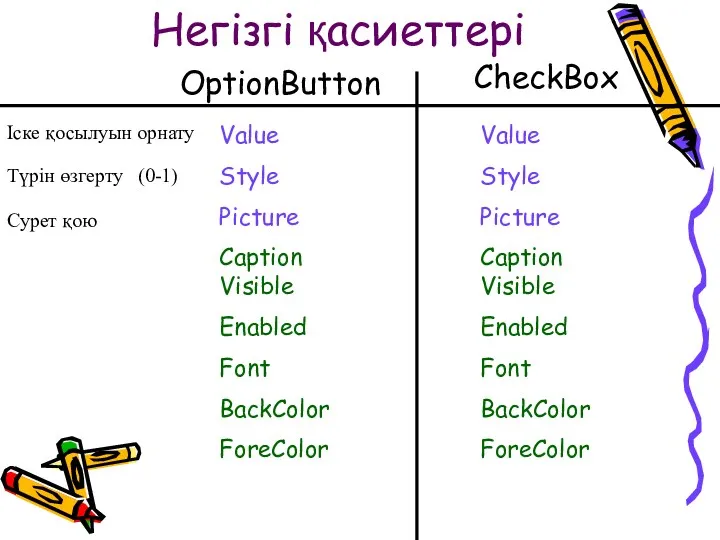 Негізгі қасиеттері OptionButton CheckBox Value Style Picture Caption Visible Enabled