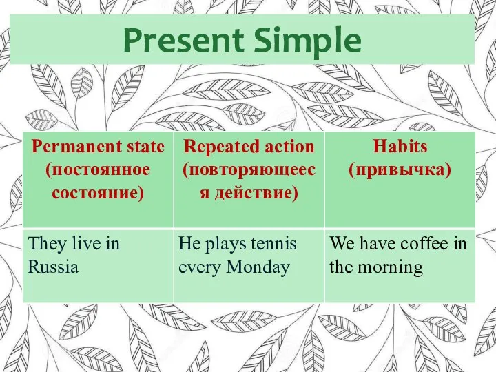 Present Simple