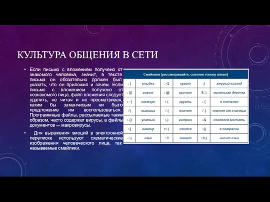 КУЛЬТУРА ОБЩЕНИЯ В СЕТИ Если письмо с вложением получено от знакомого человека, значит,