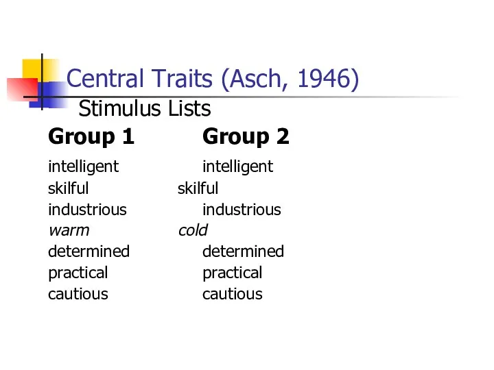 Central Traits (Asch, 1946) Stimulus Lists Group 1 Group 2