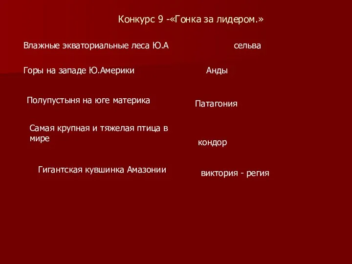 Конкурс 9 -«Гонка за лидером.» Влажные экваториальные леса Ю.А сельва