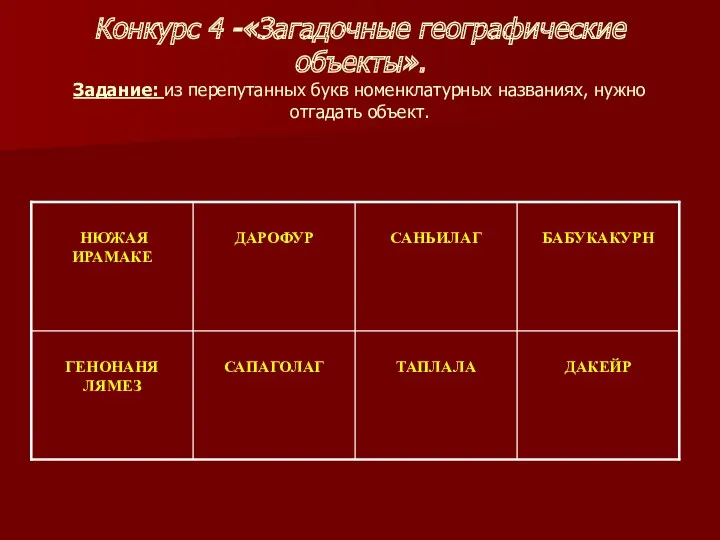 Конкурс 4 -«Загадочные географические объекты». Задание: из перепутанных букв номенклатурных названиях, нужно отгадать объект.