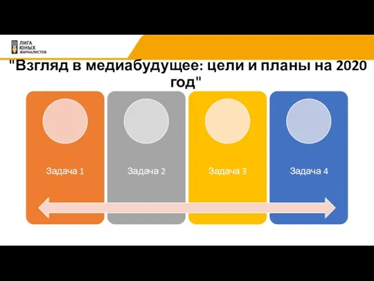 "Взгляд в медиабудущее: цели и планы на 2020 год"