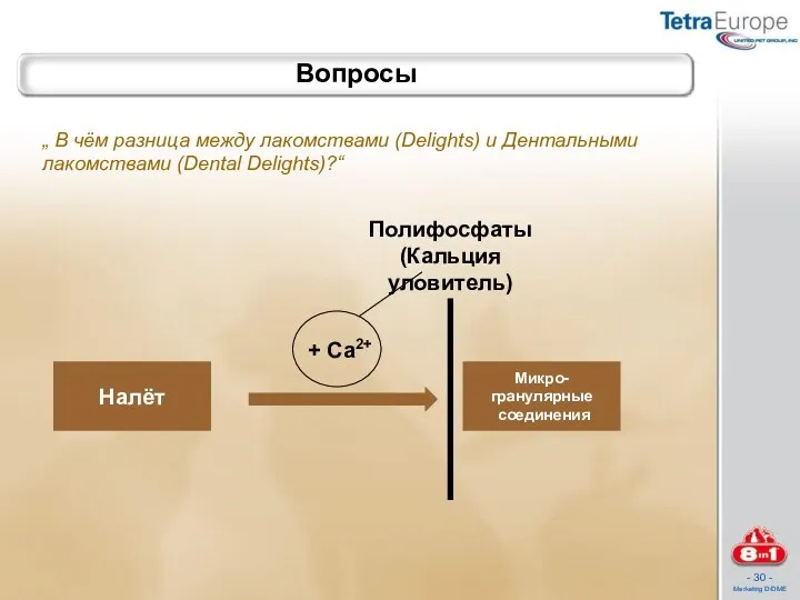 Вопросы „ В чём разница между лакомствами (Delights) и Дентальными лакомствами (Dental Delights)?“