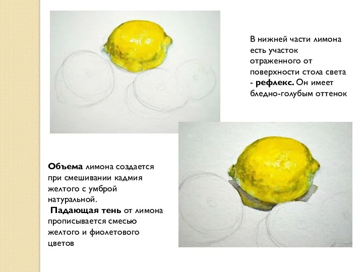 В нижней части лимона есть участок отраженного от поверхности стола света - рефлекс.
