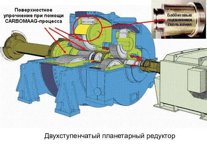 Двухступенчатый планетарный редуктор