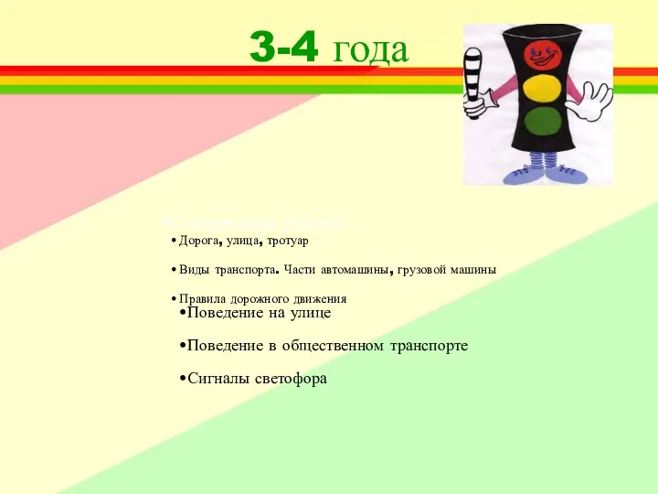 3-4 года Содержание работы Дорога, улица, тротуар Виды транспорта. Части