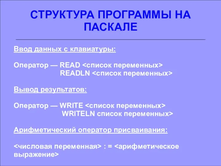 СТРУКТУРА ПРОГРАММЫ НА ПАСКАЛЕ Ввод данных с клавиатуры: Оператор —