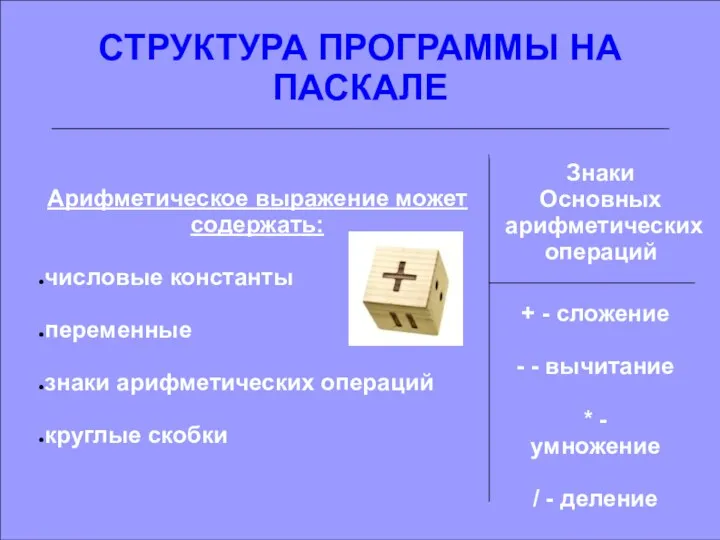 СТРУКТУРА ПРОГРАММЫ НА ПАСКАЛЕ Арифметическое выражение может содержать: числовые константы