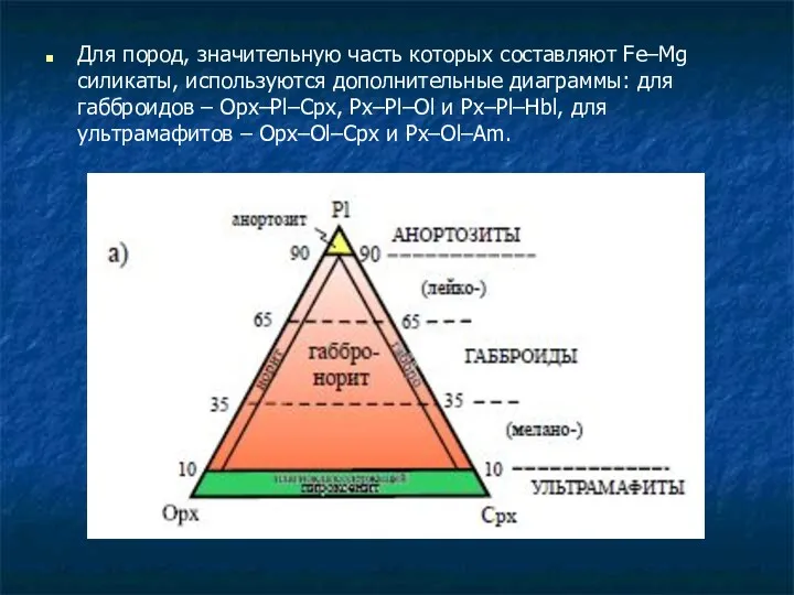 Для пород, значительную часть которых составляют Fe–Mg силикаты, используются дополнительные