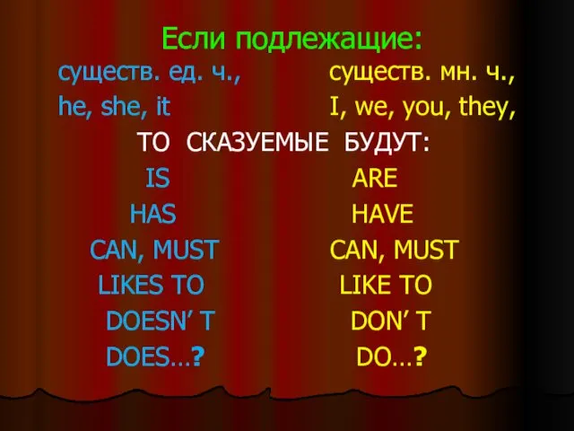 Если подлежащие: существ. ед. ч., cуществ. мн. ч., he, she,