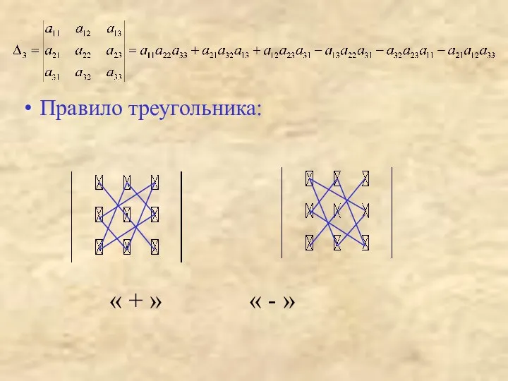 Правило треугольника: « + » « - »