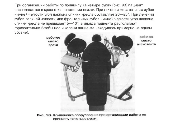 При организации работы по принципу «в четыре руки» (рис. 93)