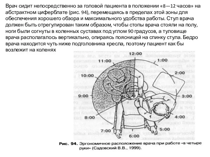 Врач сидит непосредственно за головой пациента в положении «8—12 часов»