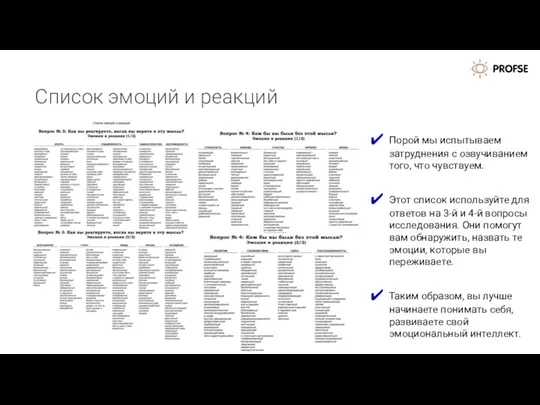 Список эмоций и реакций Порой мы испытываем затруднения с озвучиванием