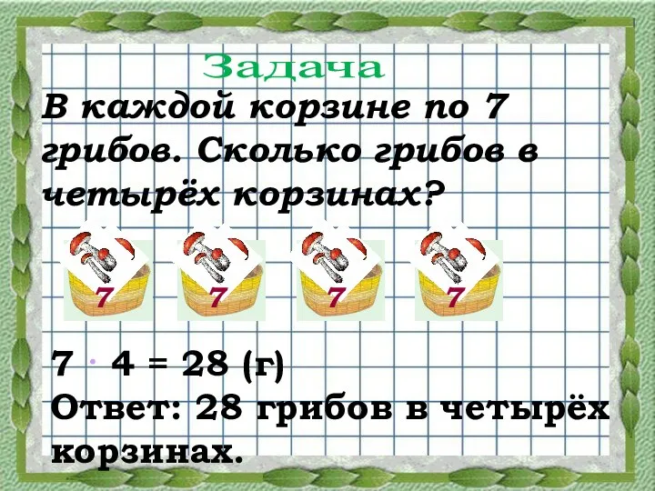 В каждой корзине по 7 грибов. Сколько грибов в четырёх