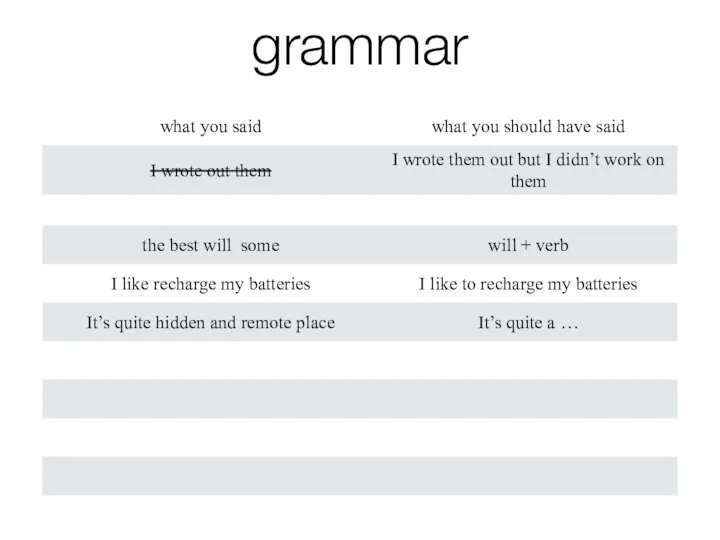 grammar