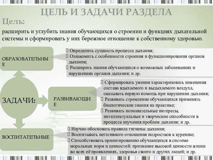 ЦЕЛЬ И ЗАДАЧИ РАЗДЕЛА расширить и углубить знания обучающихся о